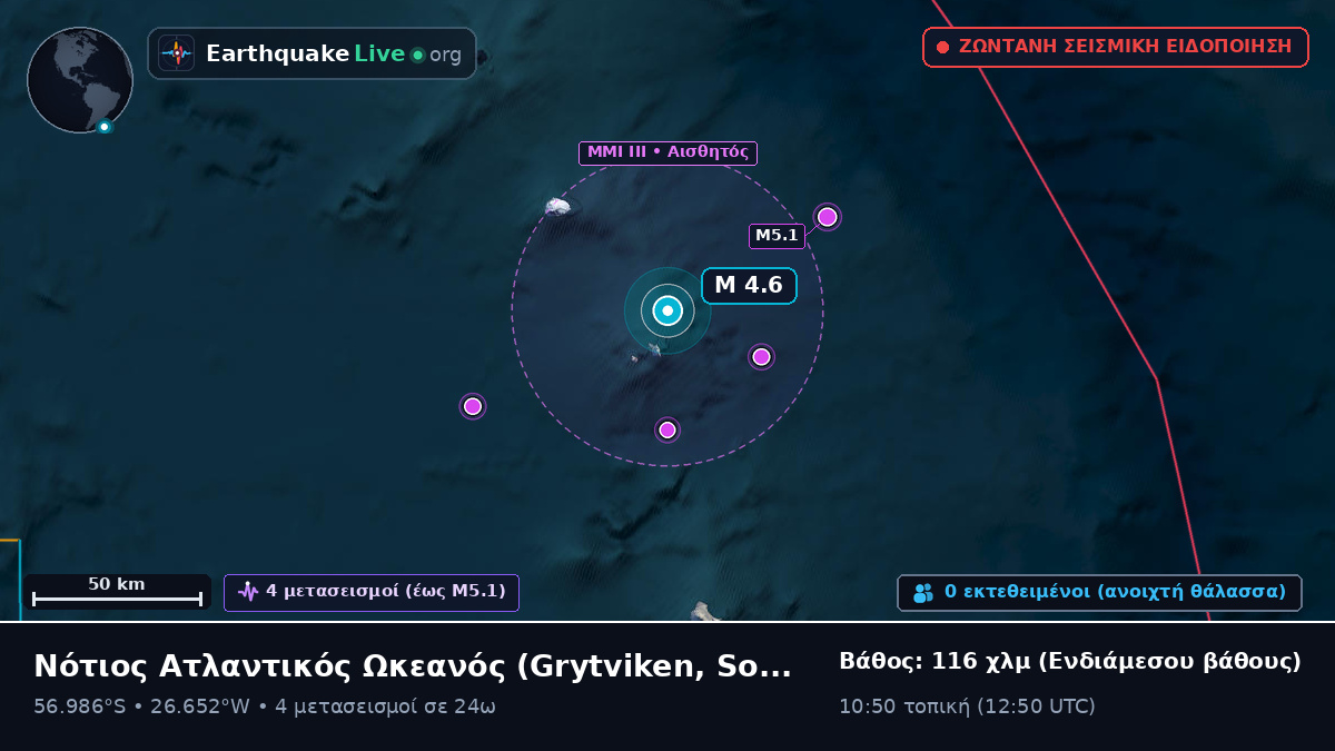 Νότιος Ατλαντικός Ωκεανός (South Georgia and the Islands)
