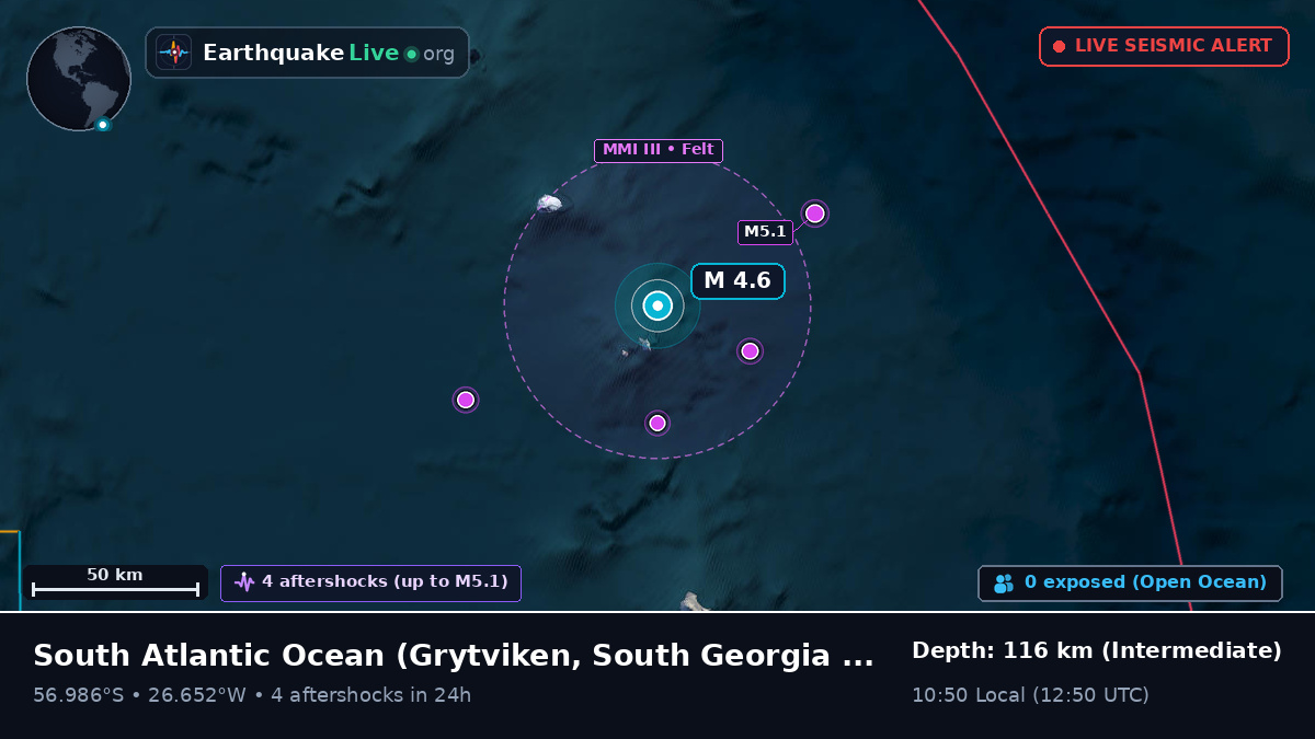 South Atlantic Ocean (South Georgia and the Islands)