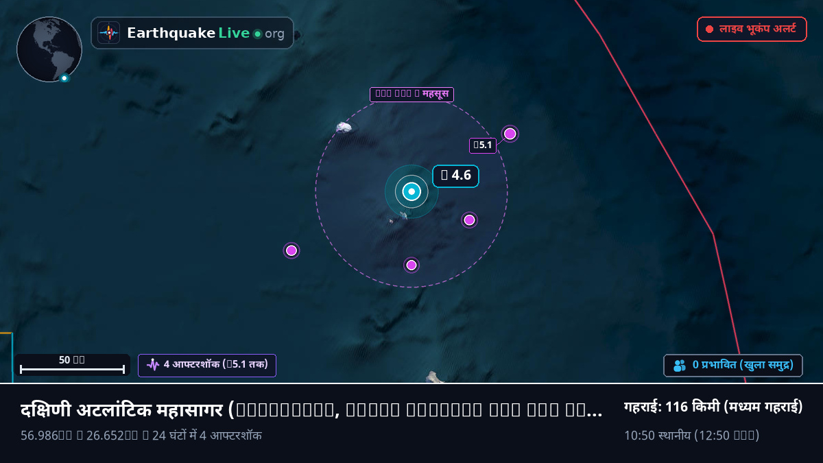 दक्षिणी अटलांटिक महासागर (South Georgia and the Islands)