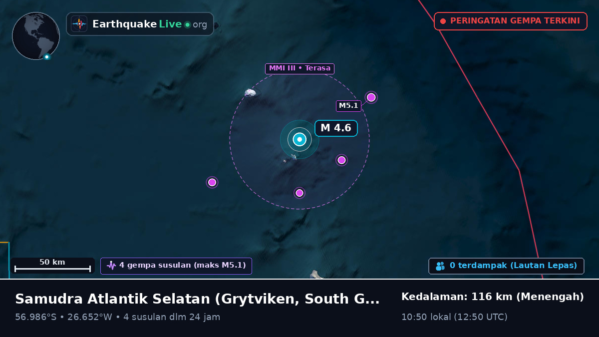 Samudra Atlantik Selatan (South Georgia and the Islands)