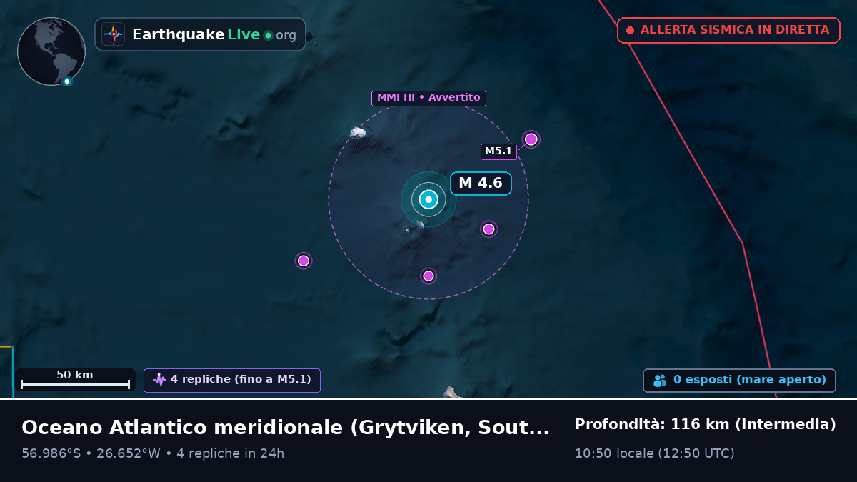 Oceano Atlantico meridionale (South Georgia and the Islands)
