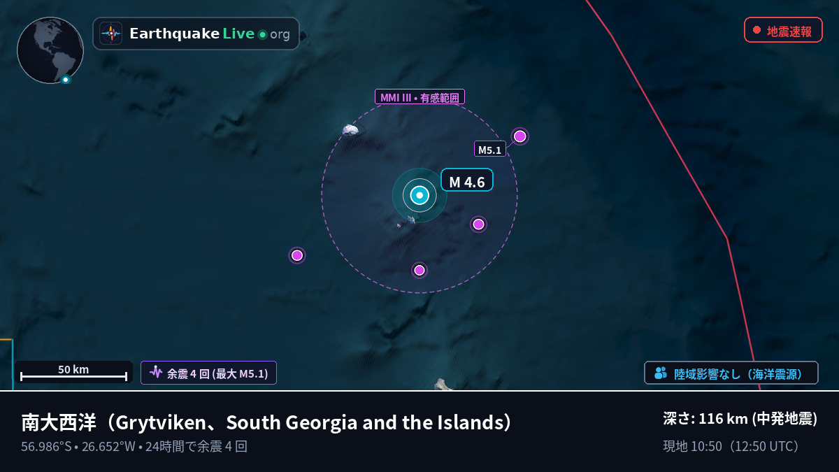 南大西洋 (South Georgia and the Islands)
