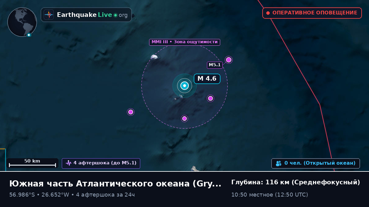 Южная часть Атлантического океана (South Georgia and the Islands)