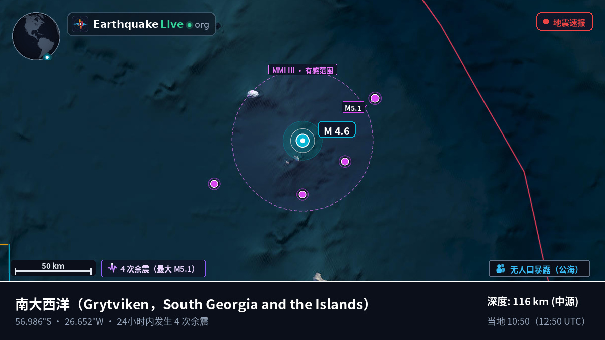 南大西洋 (South Georgia and the Islands)