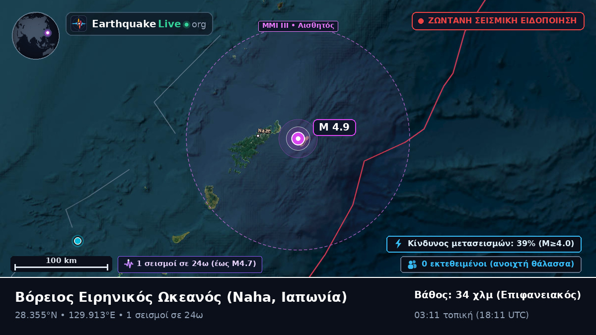 Βόρειος Ειρηνικός Ωκεανός (Ιαπωνία)