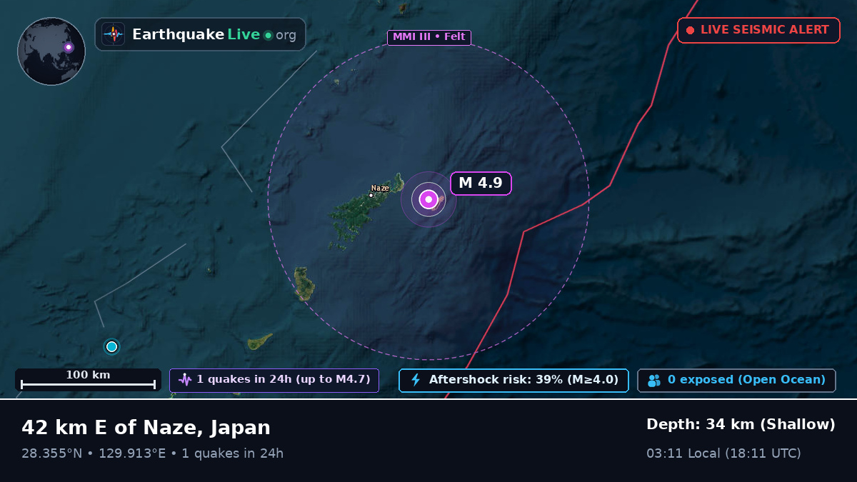North Pacific Ocean (Japan)