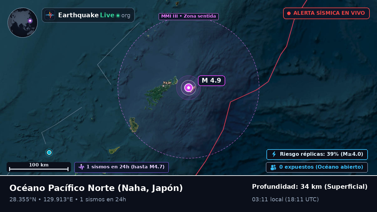 Océano Pacífico Norte (Japón)