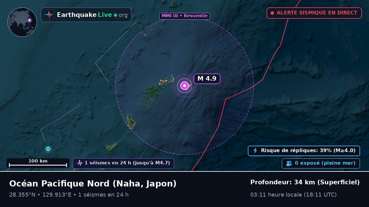 Océan Pacifique Nord (Japon)