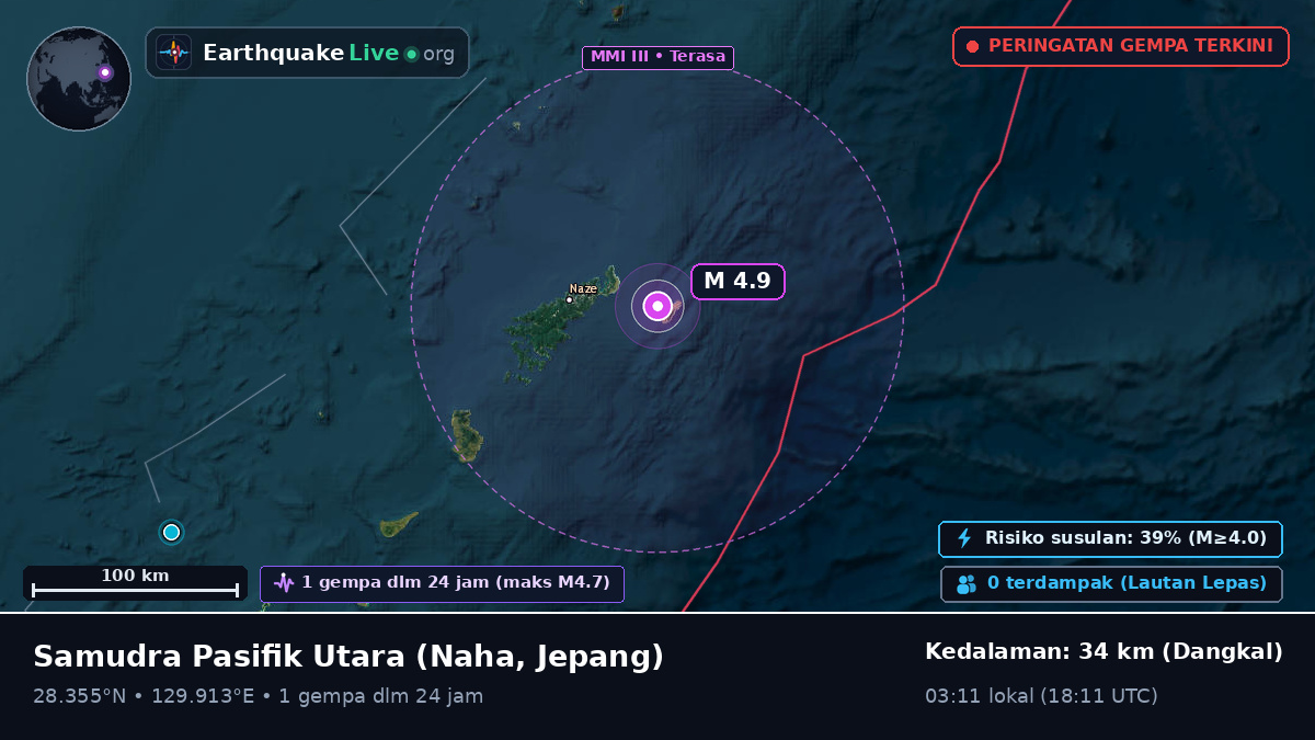 Samudra Pasifik Utara (Jepang)