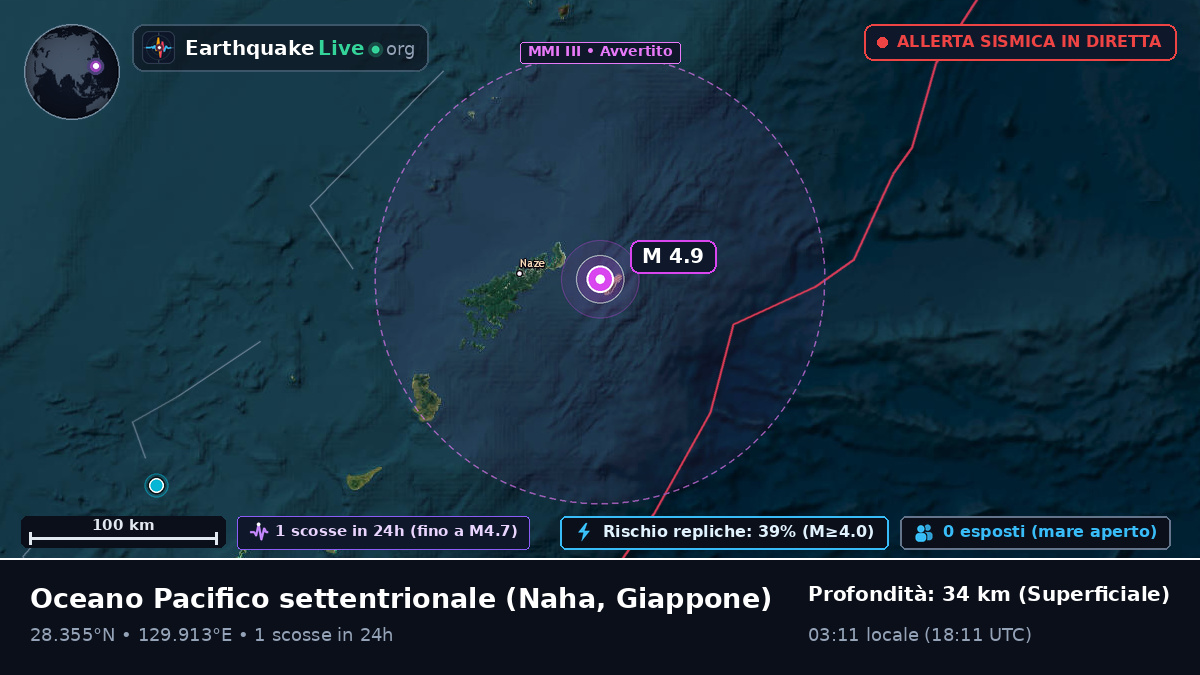 Oceano Pacifico settentrionale (Giappone)