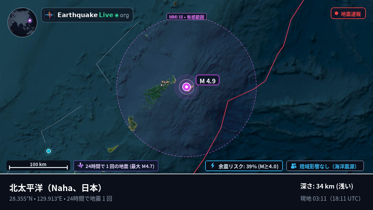 北太平洋 (日本)