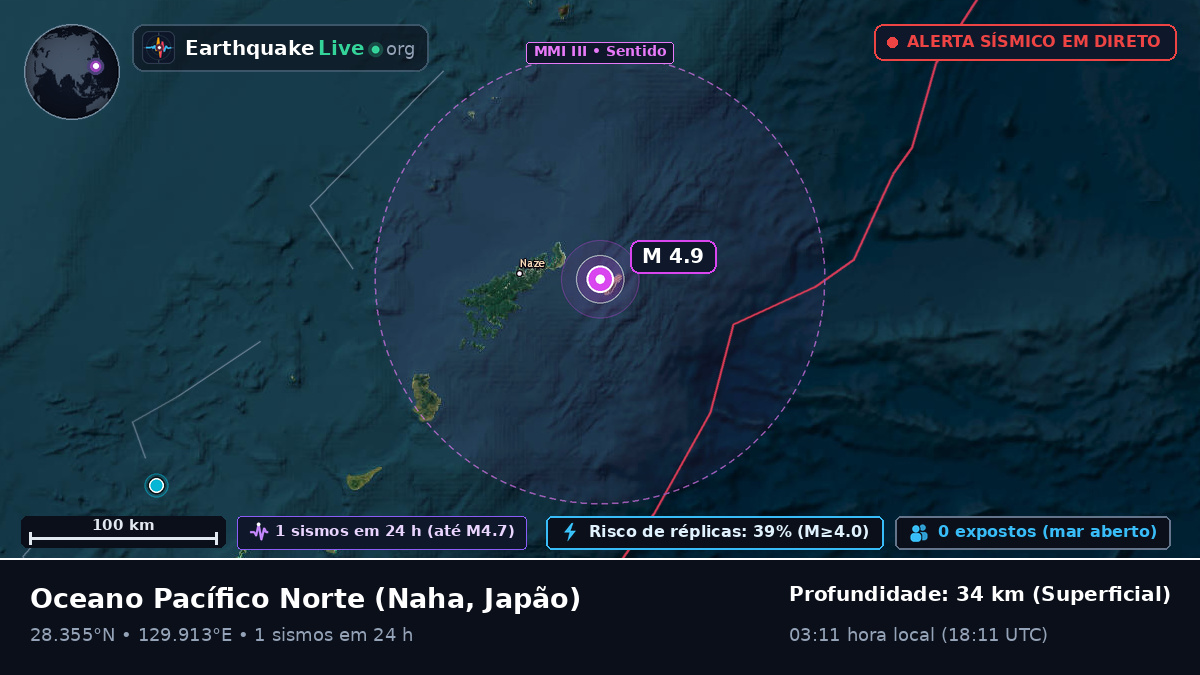 Oceano Pacífico Norte (Japão)