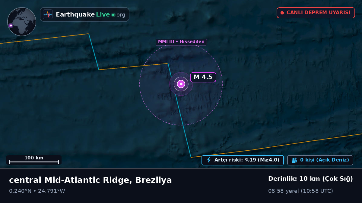 Kuzey Atlantik Okyanusu (Brezilya)