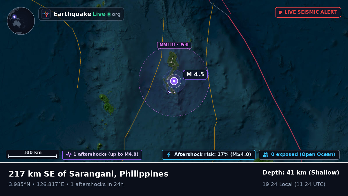 North Pacific Ocean (Philippines)