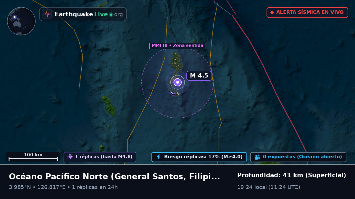 Océano Pacífico Norte (Filipinas)