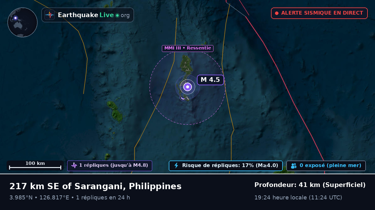 Océan Pacifique Nord (Philippines)
