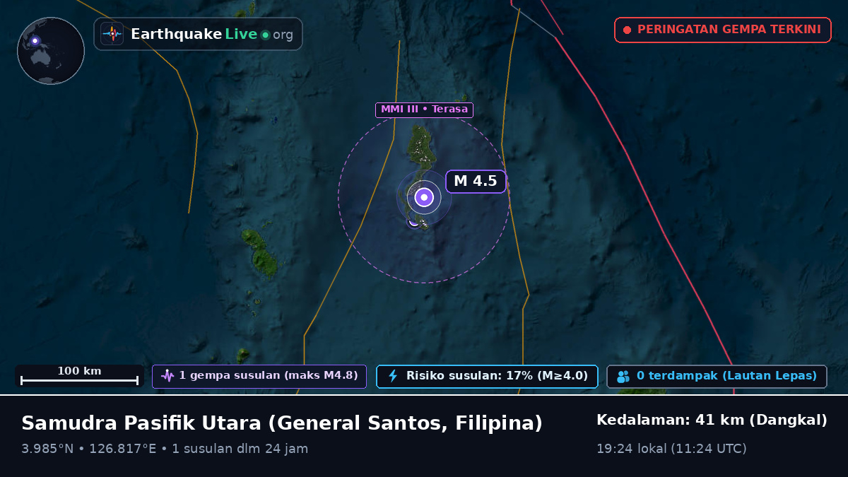Samudra Pasifik Utara (Filipina)