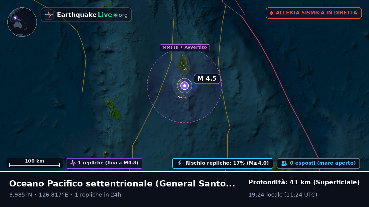 Oceano Pacifico settentrionale (Filippine)