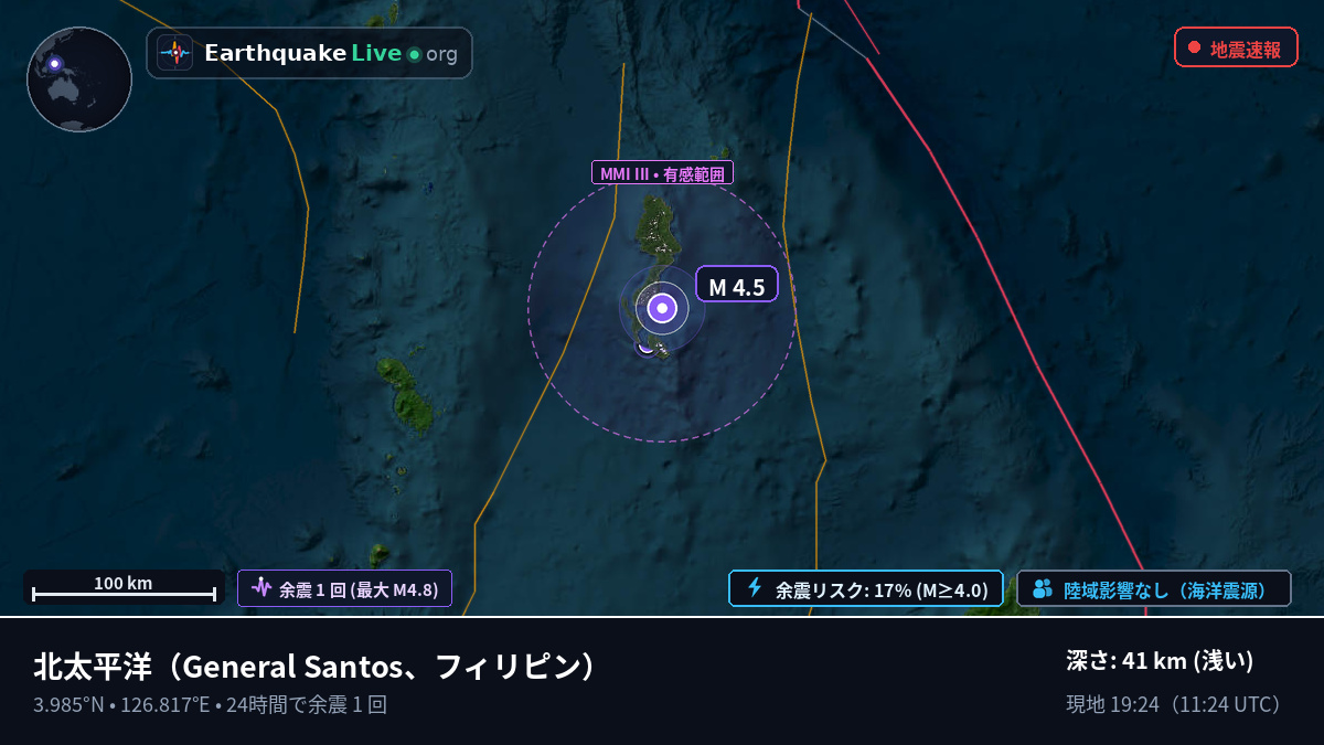 北太平洋 (フィリピン)