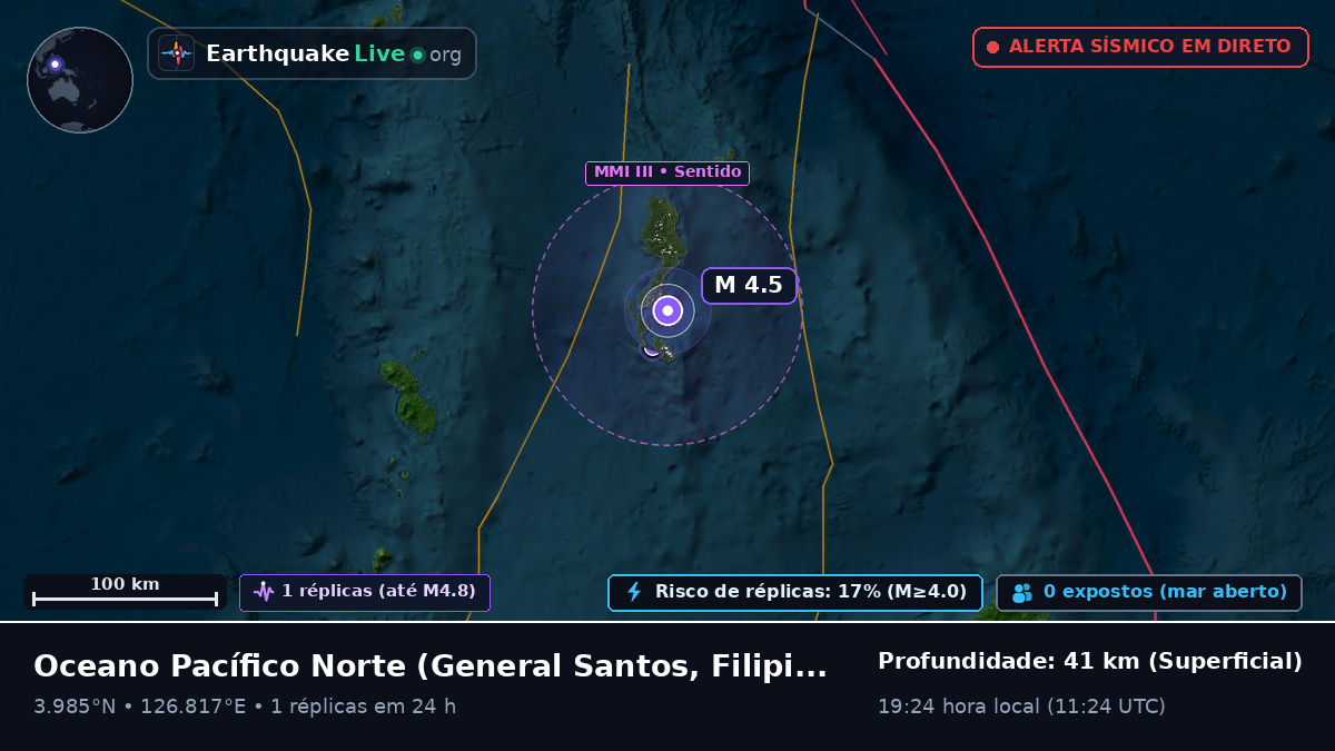 Oceano Pacífico Norte (Filipinas)