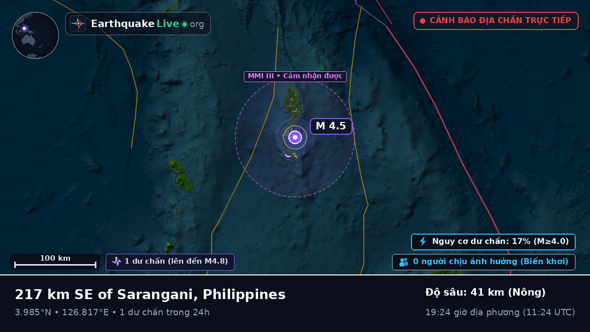 Bắc Thái Bình Dương (Philippines)