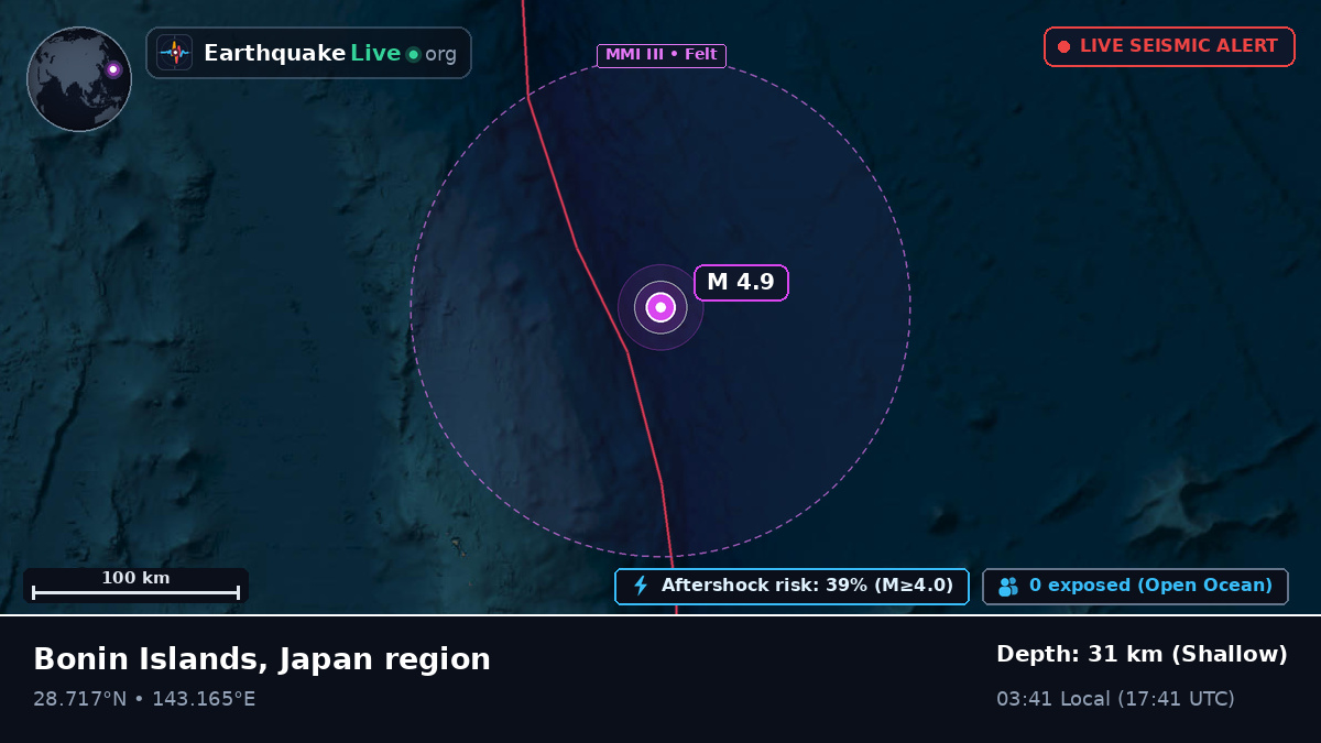 North Pacific Ocean (Japan)