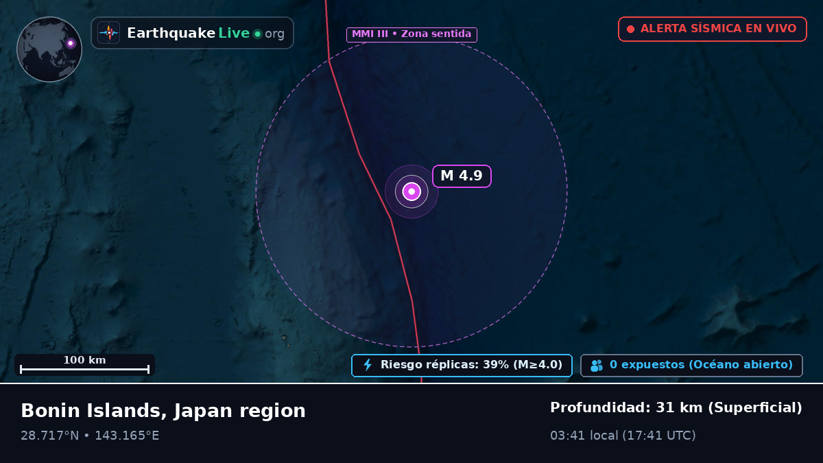 Océano Pacífico Norte (Japón)
