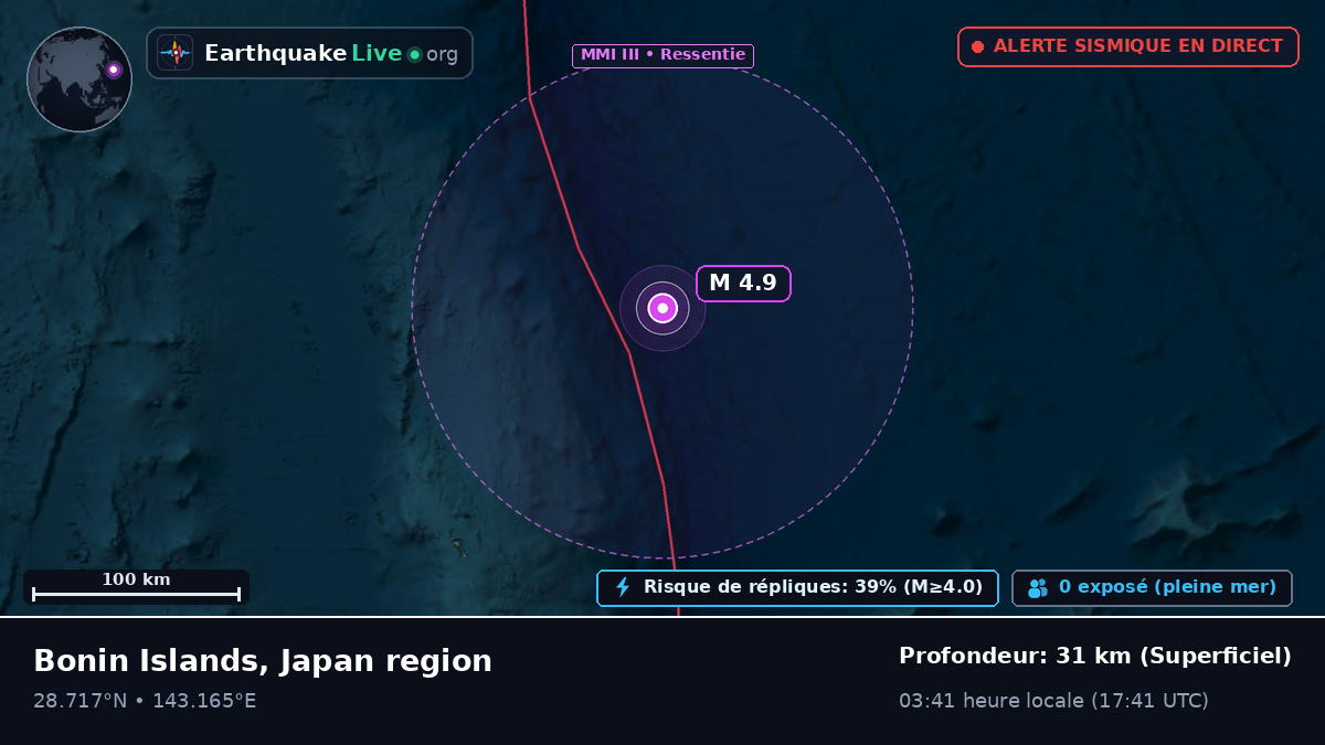 Océan Pacifique Nord (Japon)