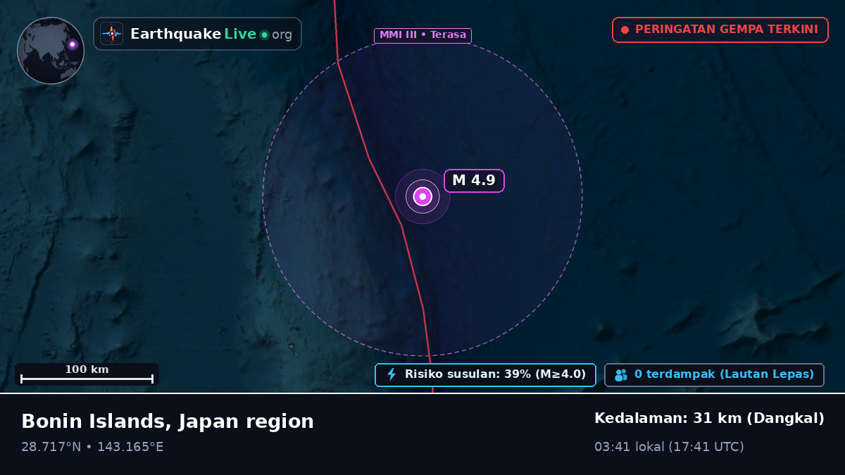 Samudra Pasifik Utara (Jepang)