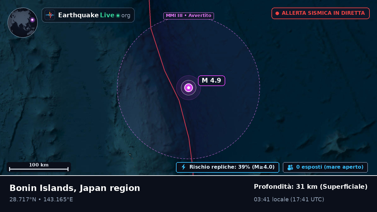 Oceano Pacifico settentrionale (Giappone)