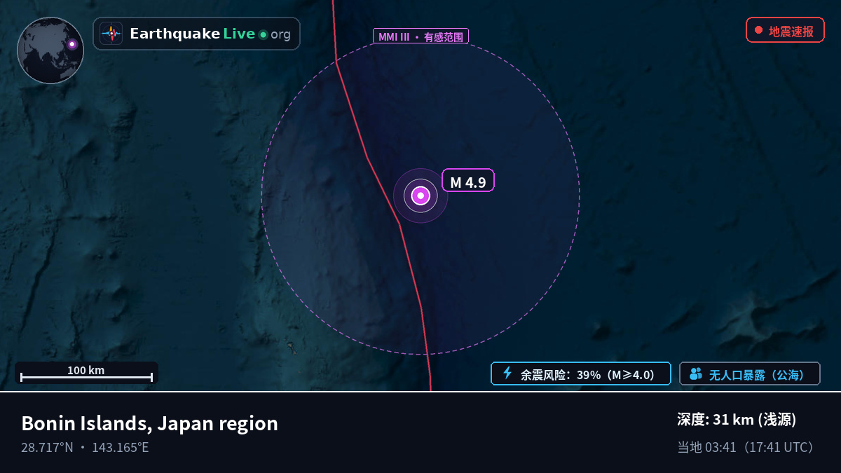 北太平洋 (日本)