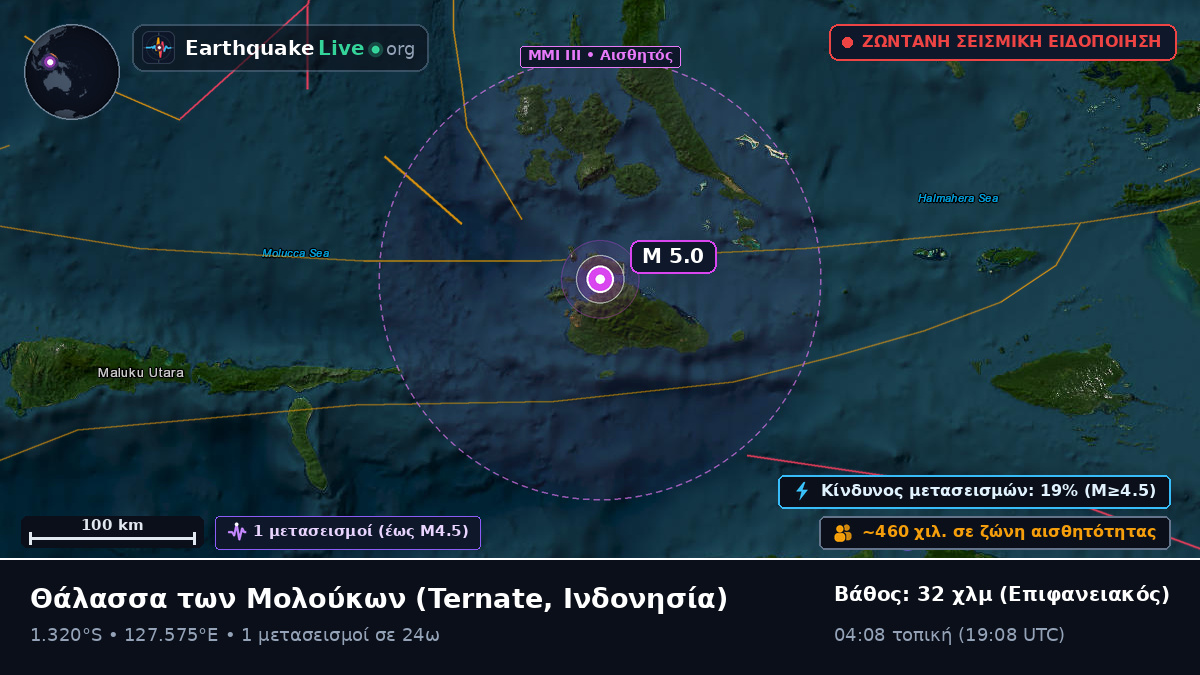 Θάλασσα των Μολούκων (Ινδονησία)