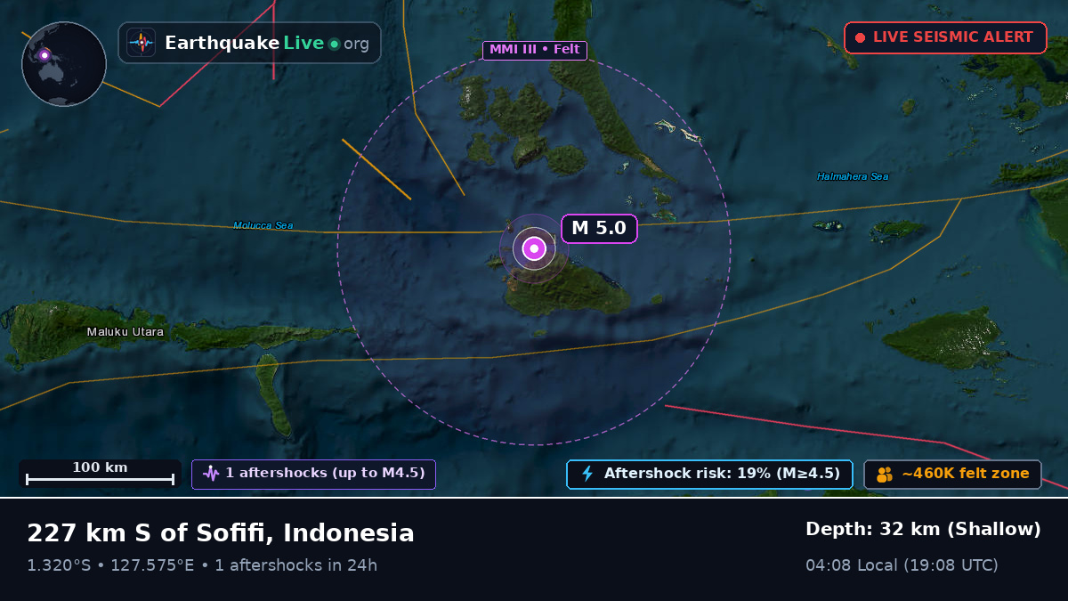 Molucca Sea (Indonesia)
