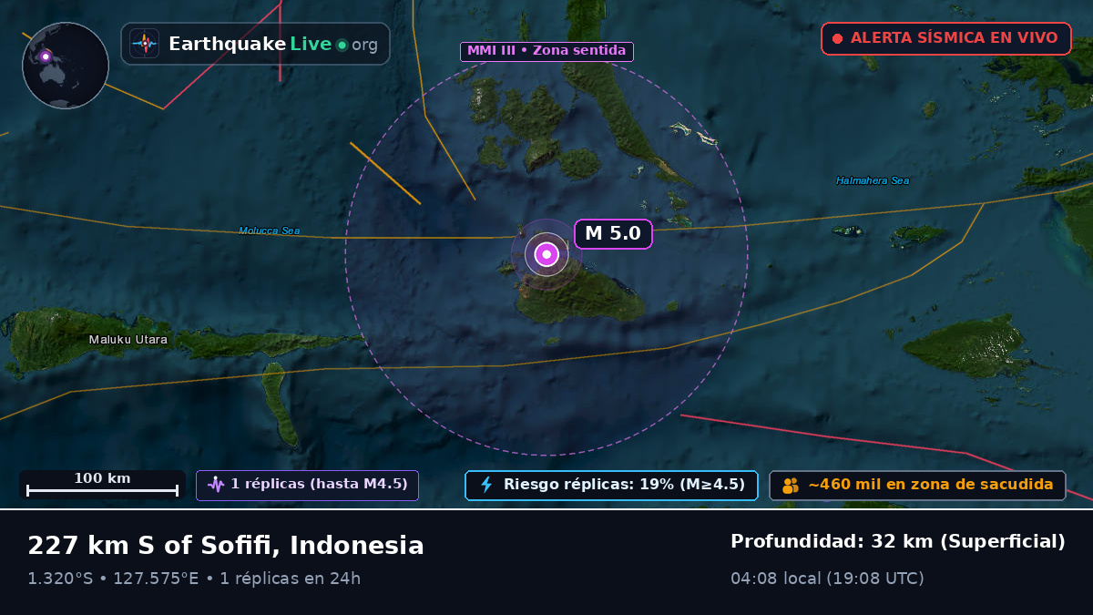 Mar de Molucas (Indonesia)