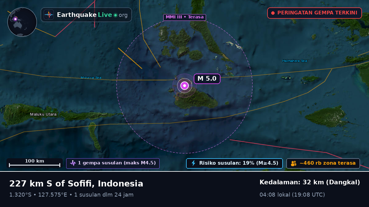 Laut Maluku (Indonesia)