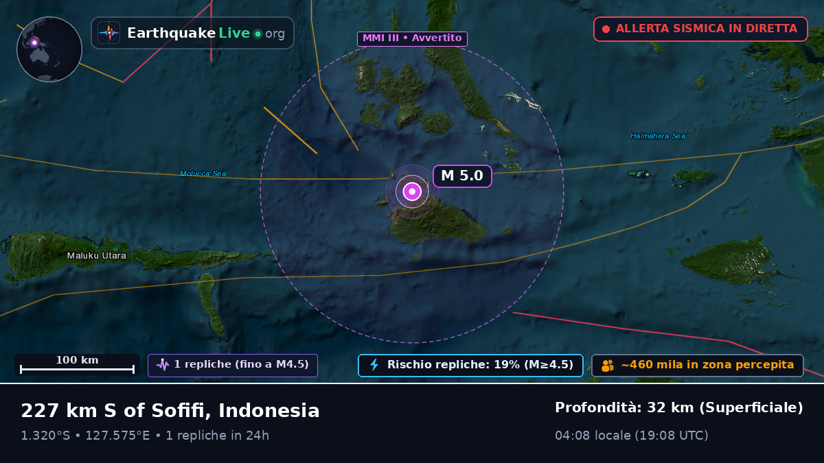 Mare delle Molucche (Indonesia)