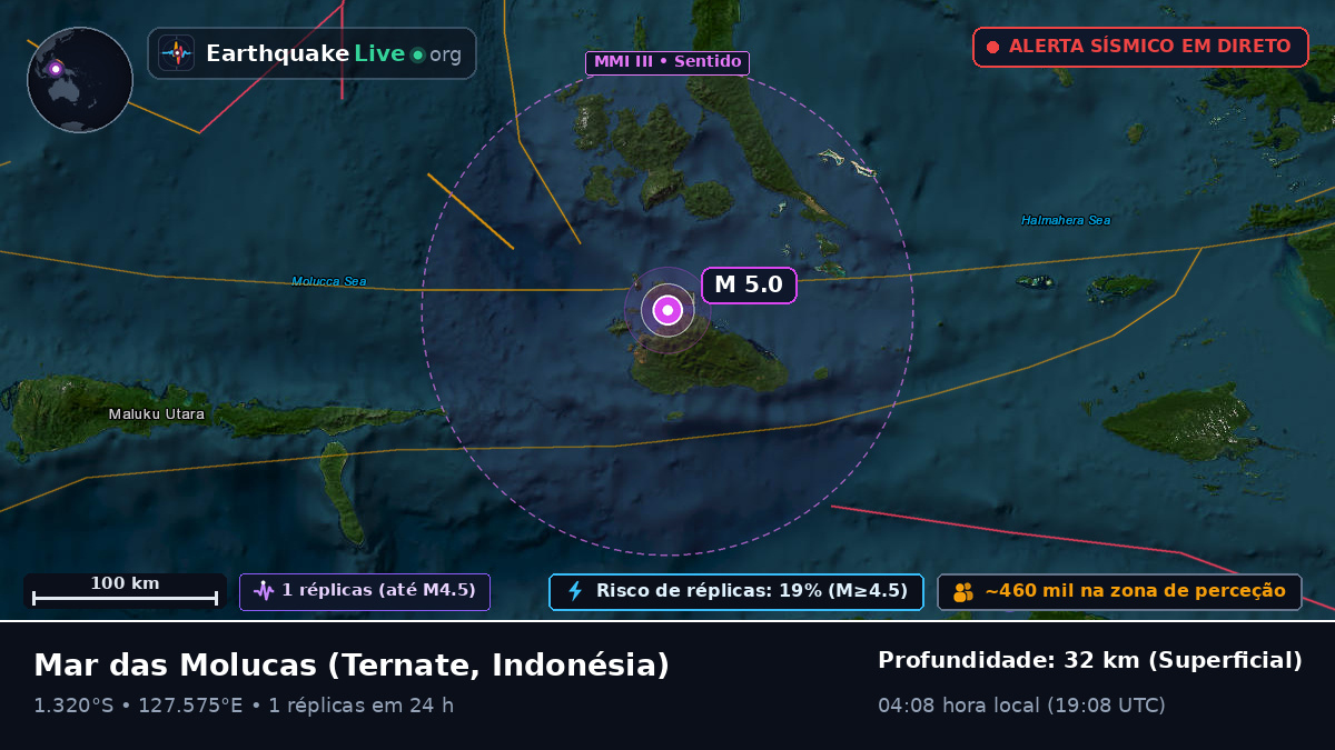 Mar das Molucas (Indonésia)