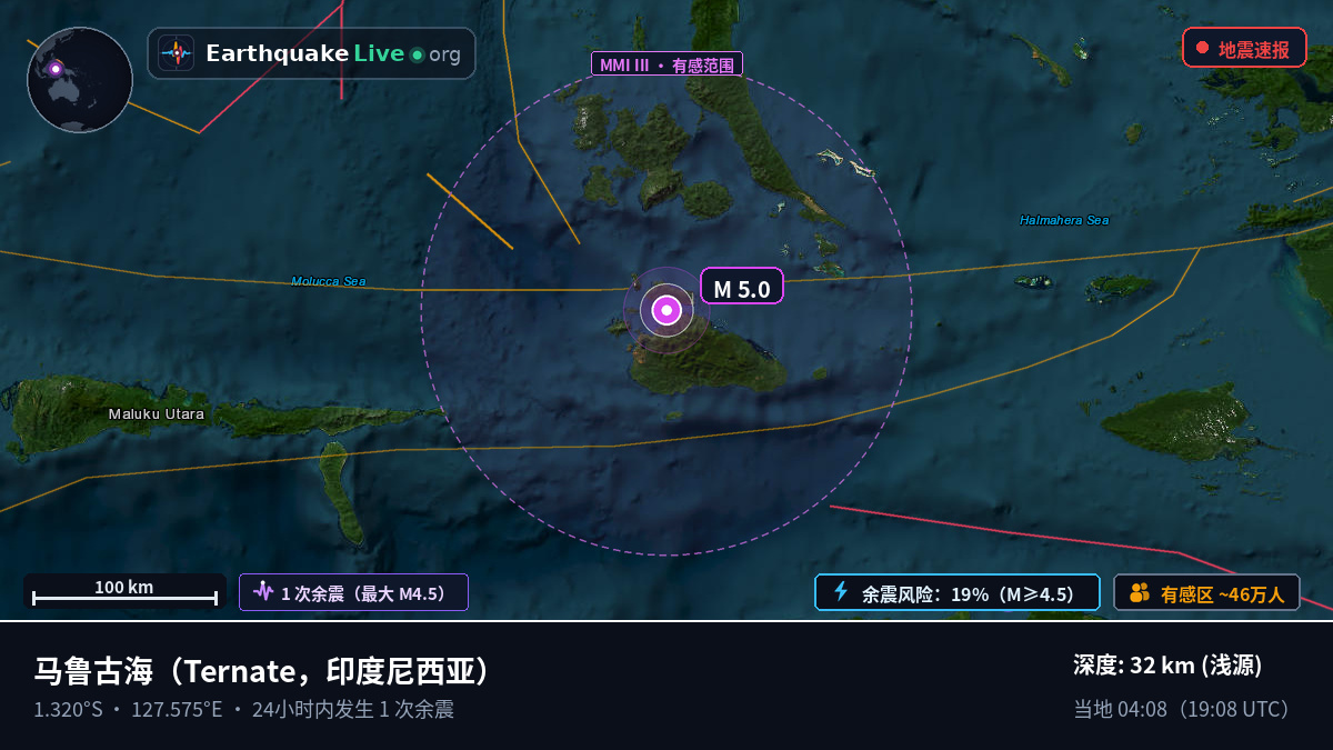 马鲁古海 (印度尼西亚)
