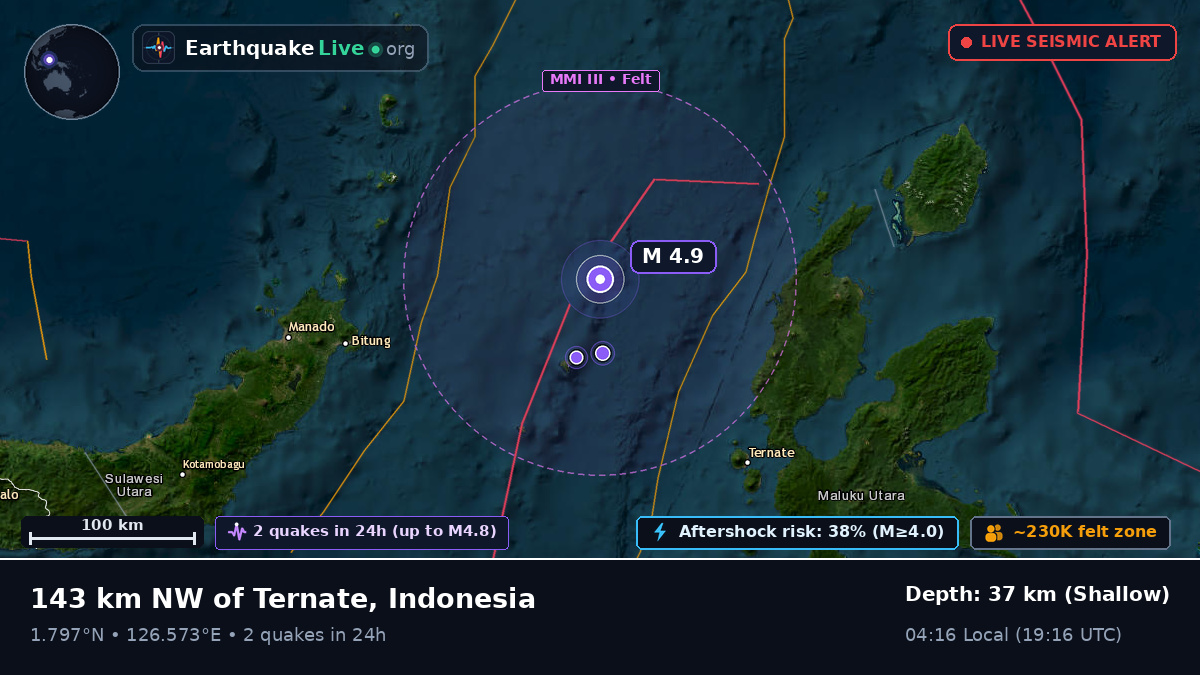 Molucca Sea (Indonesia)