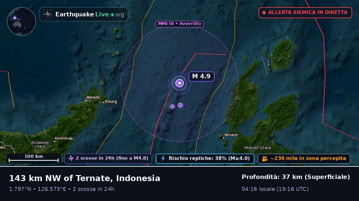 Mare delle Molucche (Indonesia)