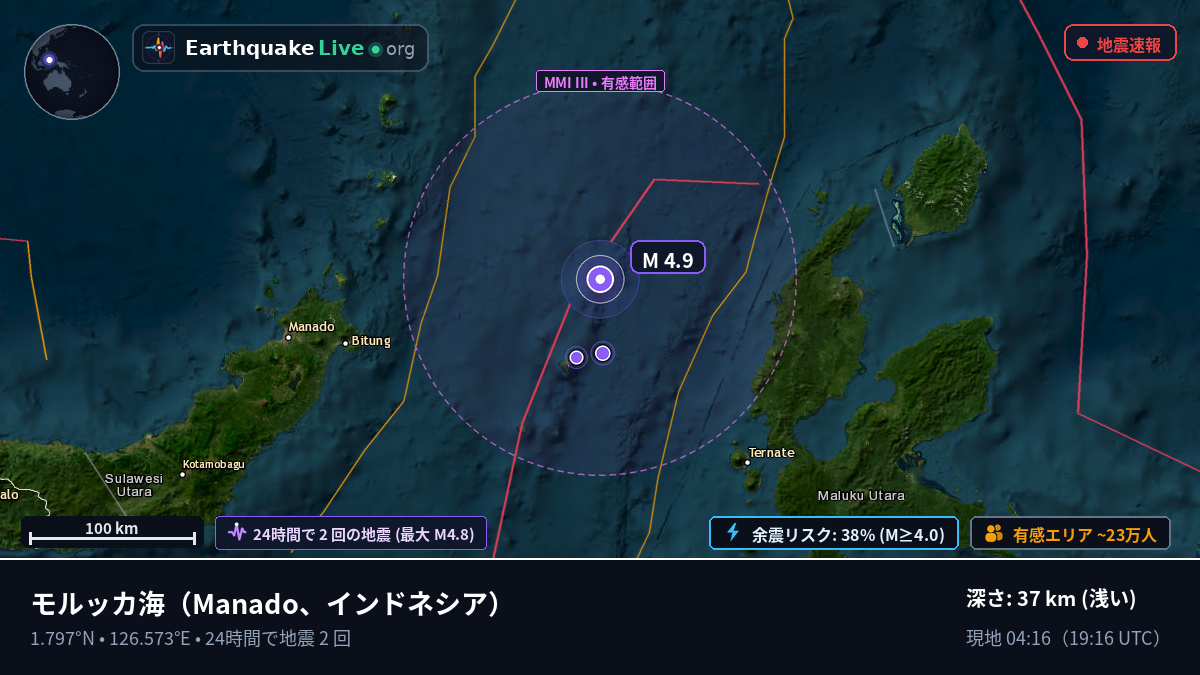 モルッカ海 (インドネシア)
