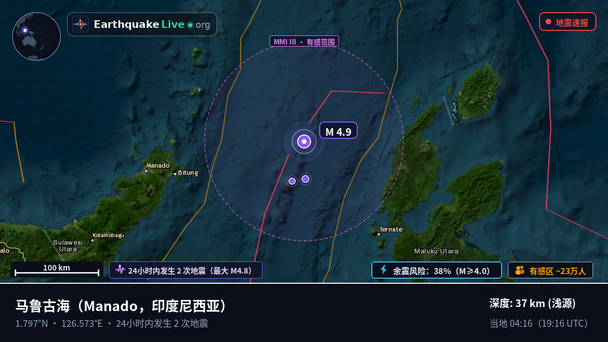 马鲁古海 (印度尼西亚)