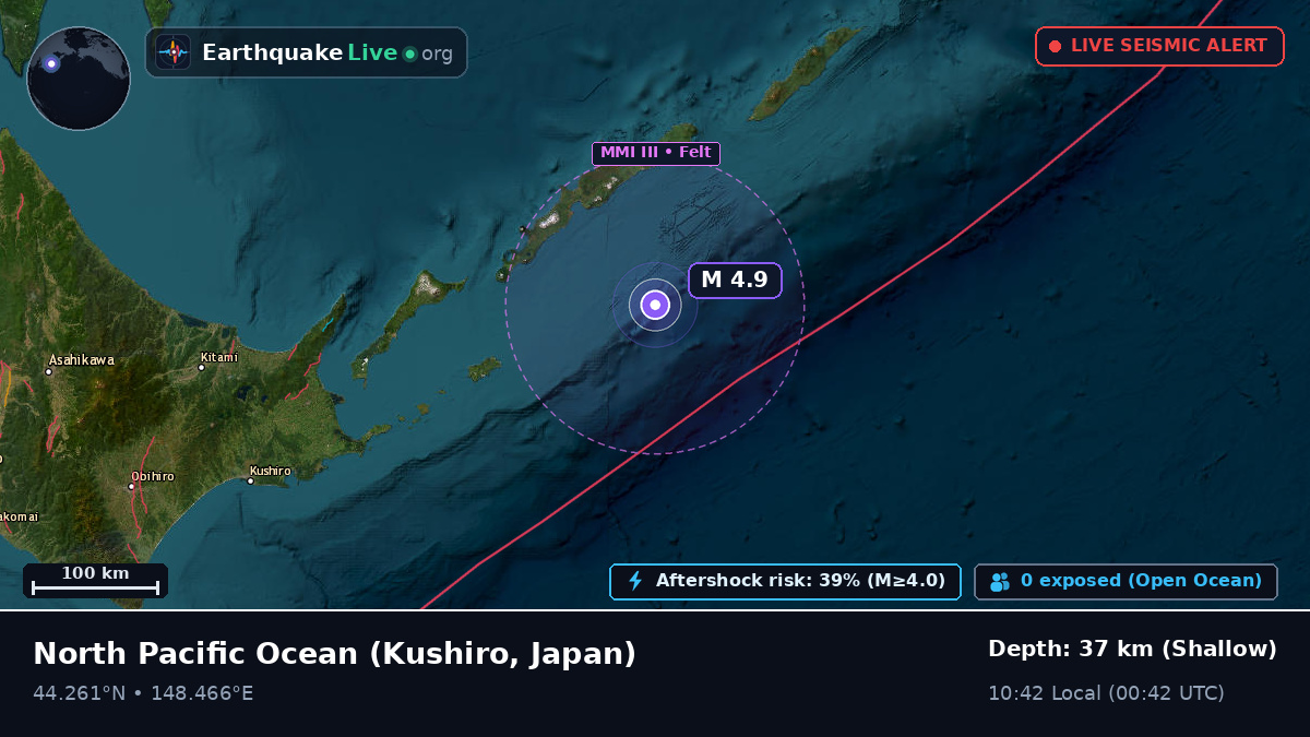 North Pacific Ocean (Japan)