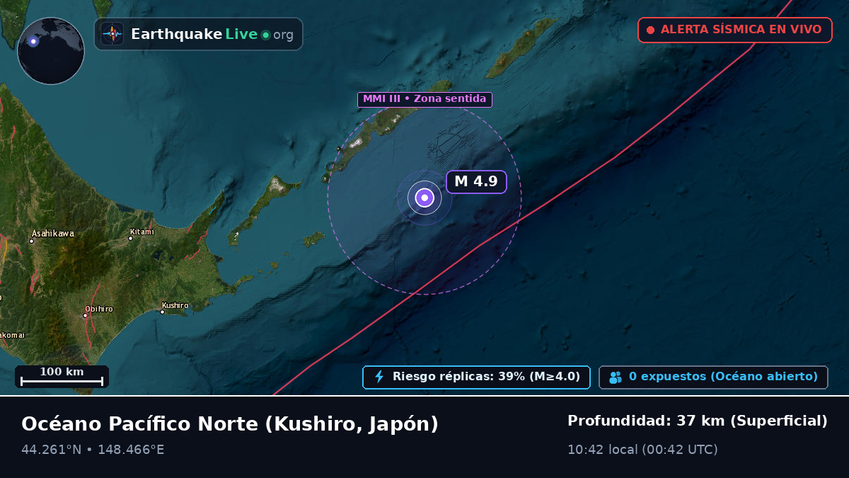Océano Pacífico Norte (Japón)