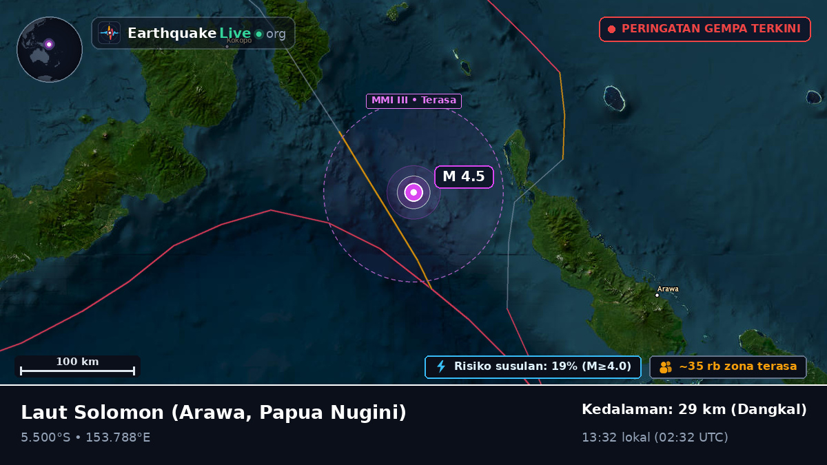 Laut Solomon (Papua Nugini)