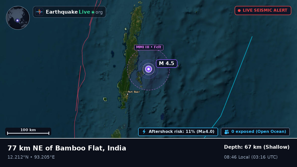 Off the coast of Port Blair, India