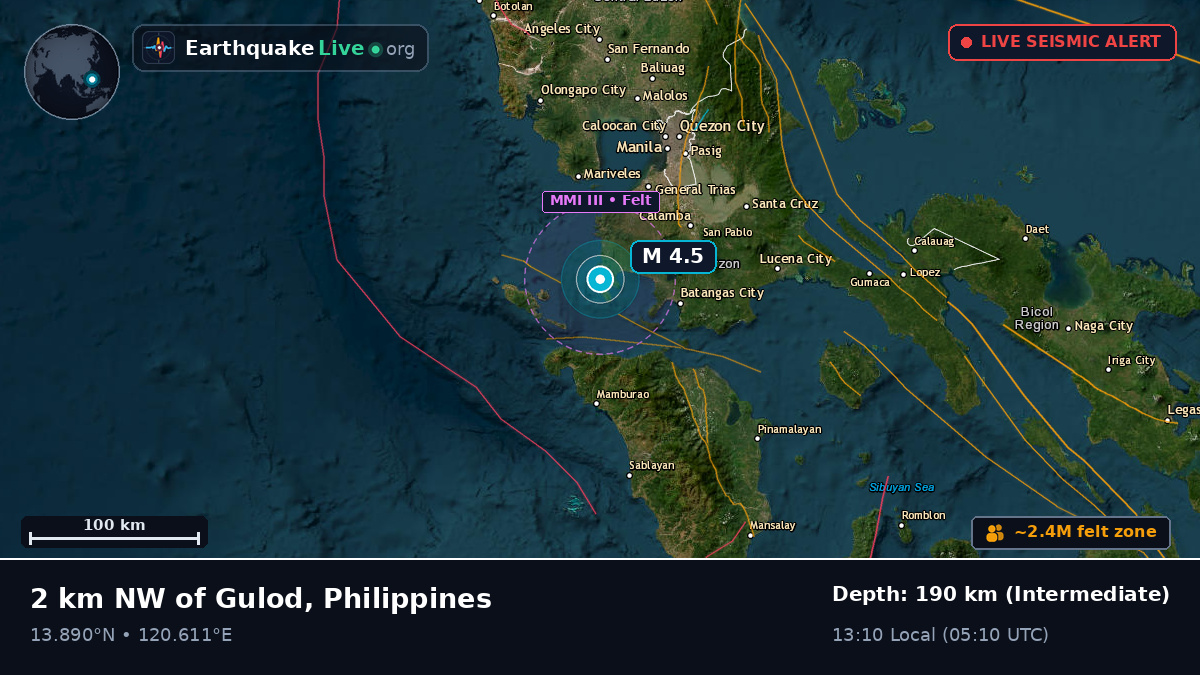 Off the coast of Batangas, Philippines