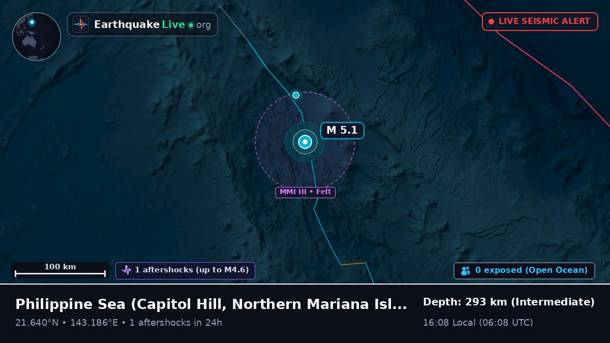 Philippine Sea (Northern Mariana Islands)