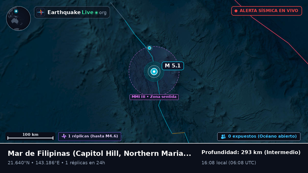 Mar de Filipinas (Northern Mariana Islands)