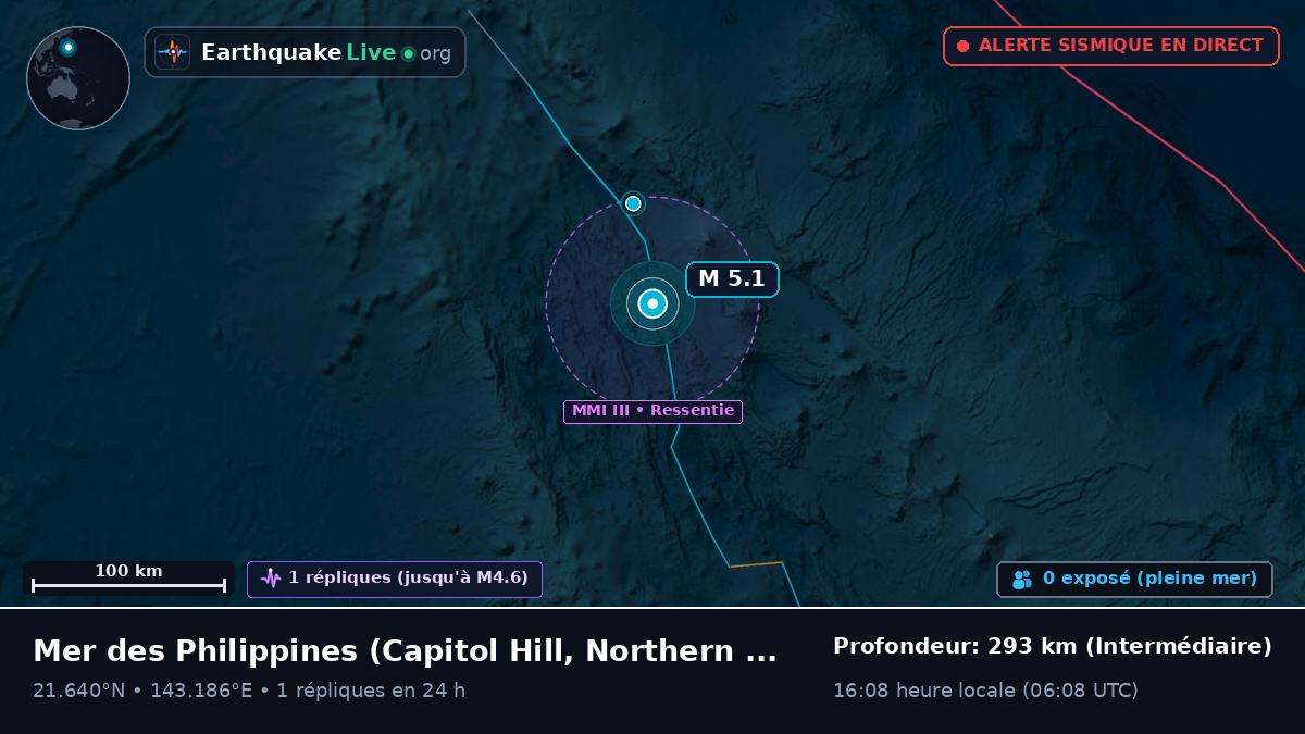 Mer des Philippines (Northern Mariana Islands)